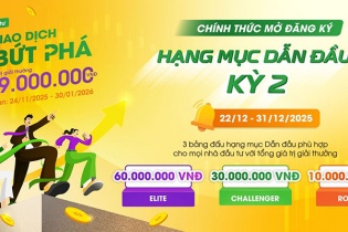KBSV: “Mùa giao dịch bứt phá 2025” bước vào giai đoạn kịch tính nhất