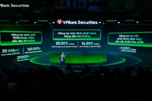 IB ngành chứng khoán 2026: Sân chơi của những "gã khổng lồ" và cú hích từ hệ sinh thái ngân hàng