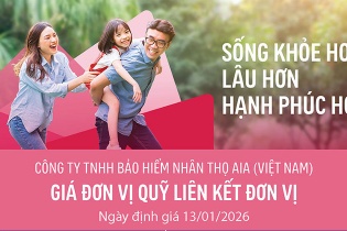 Cập nhật giá đơn vị Quỹ liên kết đơn vị của AIA Việt Nam ngày 14/1/2026