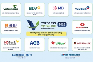 Công bố Top 10 ngân hàng ESG Việt Nam Xanh 2026