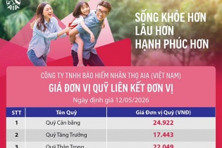 Cập nhật giá đơn vị Quỹ liên kết đơn vị của AIA Việt Nam ngày 13/5/2026