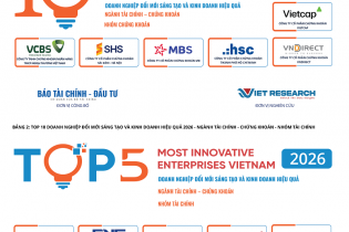 Công bố Top 10 Doanh nghiệp Đổi mới sáng tạo và Kinh doanh hiệu quả 2026 ngành Tài chính - Chứng khoán  