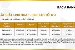 BAC A BANK tiếp tục phát hành trái phiếu ra công chúng - thu hút khách hàng tích lũy an toàn, sinh lời tối ưu