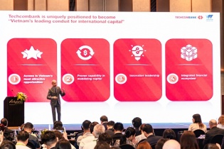 Diễn đàn Tài chính cấp Quốc gia VFF 2026 do Techcombank đồng tổ chức chính thức khai mạc
