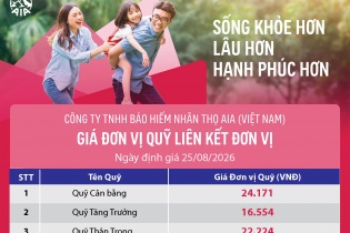 Cập nhật giá đơn vị Quỹ liên kết đơn vị của AIA Việt Nam ngày 26/8/2026