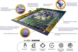 Đầu tư an ninh hạ tầng trọng yếu: Chuyện không thể xem nhẹ