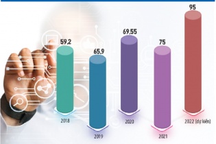 Tắt sóng 2G: “Giờ G” đã điểm