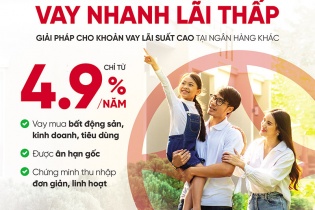Lãi suất hạ nhiệt: Cơ hội vàng cho người vay mua nhà, kinh doanh