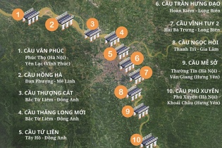 Nhìn nhận về “cuộc lột xác thế kỷ” của Hà Nội