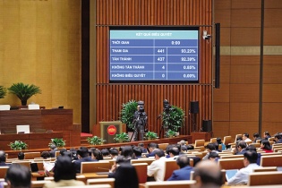 Tiếp tục trình Quốc hội chính sách mới thúc đẩy tăng trưởng