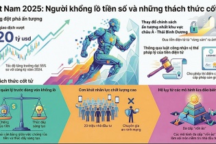 Kỷ nguyên “token hóa” và cơ hội cho Việt Nam