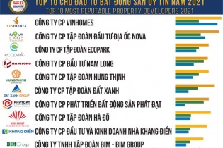Bất động sản cho thuê suy giảm trên tất cả phương diện