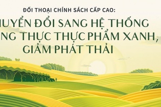 Chuyển đổi hệ thống lương thực thực phẩm xanh