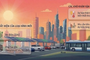 Nắng nóng đã giảm nhưng tiêu thụ điện dự báo vẫn quanh mức 1 tỷ kWh/ngày 