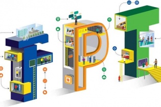 “Ế” trọn lô cổ phần FPT do SCIC đấu giá 