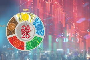 Gợi ý danh mục đầu tư 2025 tiềm năng theo thuyết ngũ hành