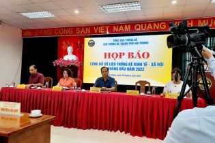 Nửa đầu năm 2022, Hải Phòng tăng trưởng 11,1%, thuộc top 10 địa phương tăng trưởng cao nhất