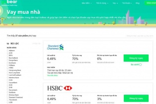 GoBear ra mắt ba sản phẩm so sánh vay thế chấp mới