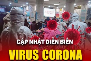 Tin tức diễn biến dịch virus Corona: Thêm một công nhân Vĩnh Phúc từ Vũ Hán trở về dương tính với nCoV