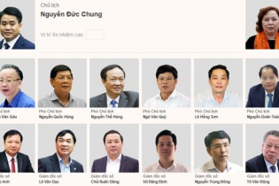 Hôm nay Hà Nội lấy phiếu tín nhiệm 36 lãnh đạo chủ chốt