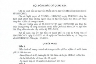 Điều chỉnh số ứng viên ĐBQH đơn vị bầu cử số 10 của Hà Nội