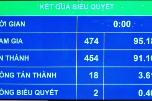 Cảnh sát cơ động chỉ vào chỗ ở cá nhân để chống khủng bố, giải cứu con tin