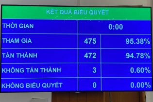 Thông qua Luật Dầu khí, Chính phủ ban hành hợp đồng mẫu chia sản phẩm dầu khí