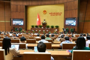 Quốc hội thảo luận toàn thể về kinh tế - xã hội, sửa một số luật về đầu tư