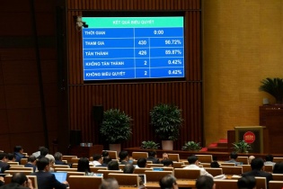 Quốc hội thông qua 4 luật trong lĩnh vực tư pháp 