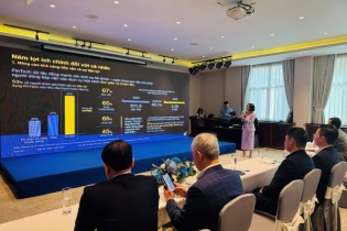 42% khách hàng “underbanked” phải vay nóng để tìm vốn: Cần thêm những cú bắt tay giữa Fintech và ngân hàng