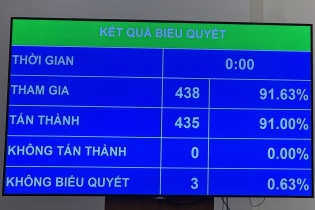 Chấp nhận rủi ro trong hoạt động khoa học, nhà nghiên cứu có thể được miễn trách nhiệm hình sự