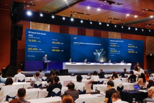 VIB đạt 2.200 tỷ đồng lợi nhuận trong quý I/2022