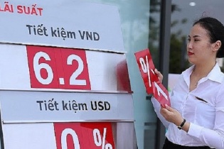 Áp lực tăng lãi suất dồn vào nửa cuối năm 2022