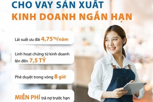 Eximbank mở rộng cơ hội vay vốn phục vụ sản xuất, kinh doanh và tiêu dùng