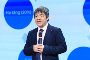 “Chìa khóa mềm” để TP.HCM thu hút nhân lực chất lượng cao