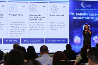 Tài chính số tăng trưởng nhanh, doanh nghiệp cần nhận diện rủi ro phi truyền thống