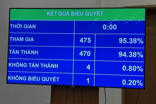 TP. Buôn Ma Thuột, tỉnh Đắk Lắk được trao cơ chế đặc thù