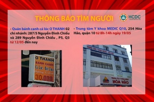 TP.HCM: Thêm hai trường hợp dương tính với Covid-19 là con của bệnh nhân tại Quận 3