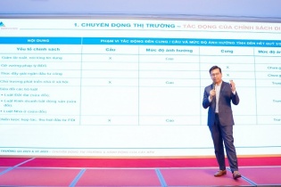 Bất động sản quý IV/2023: Thị trường của người mua