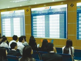 Sự kiện chứng khoán đáng chú ý ngày 15/5