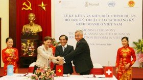 Vai trò của tổ chức quốc tế trong cải cách kinh doanh