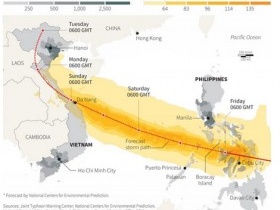 Siêu bão Haiyan (Hải Yến) mạnh cỡ nào?