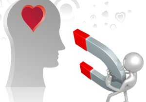 Năm bước giành lại khách hàng đã mất