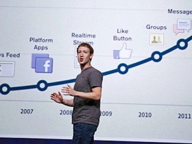 Facebook sắp hết thời?