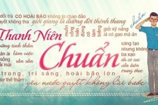 Bộ ảnh "Thanh niên chuẩn"" khiến dân mạng mê mẩn