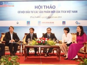 Tiềm năng phát triển thị trường chứng khoán phái sinh