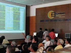 Chờ đột phá từ kết quả kinh doanh