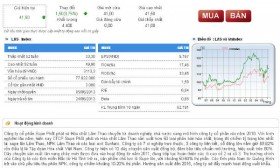 LAS trả cổ tức khủng tới 40% bằng tiền mặt