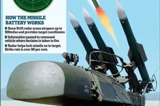 Hé lộ ảnh chụp khoảnh khắc tên lửa bắn MH17