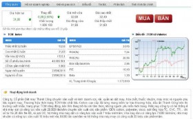 Dệt may Thành Công sắp xây nhà máy 8 triệu USD